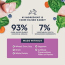 Instinct Fresh Dried Patés Freeze-Dried Raw Rabbit Entrée for Cats - Cat Food 5