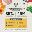 Instinct Fresh Dried Raw Meal Blends Freeze-Dried Cage-Free Chicken Recipe for Dogs - Dog Treats 5