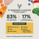 Instinct Fresh Dried Raw Meal Blends Freeze-Dried Cage-Free Chicken Recipe for Puppies - Dog Treats 5