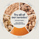 Instinct Grain-Free Healthy Cravings Savory Gravy Wet Cat Food 3-oz case of 24 - Cat Food 10