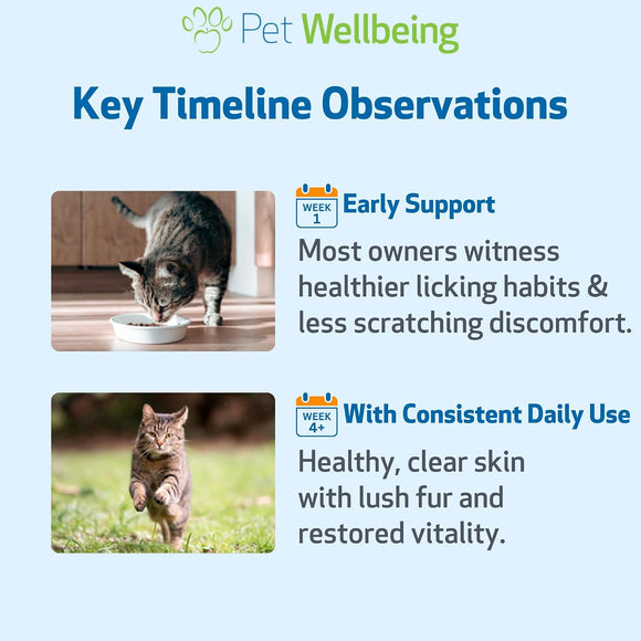 Itch Support Gold - For Allergy-Related Itch in Cats - Cat Supplements & Vitamins 10