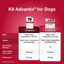 K9 Advantix Topical Flea Tick & Mosquito Prevention for Dogs - Pet Flea & Tick Control 3