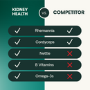 Kidney Health Tablets for Dogs - Dog Supplements & Vitamins 7