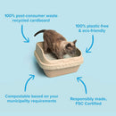 Kitty Sift Disposable Sifting Litter Box, Large