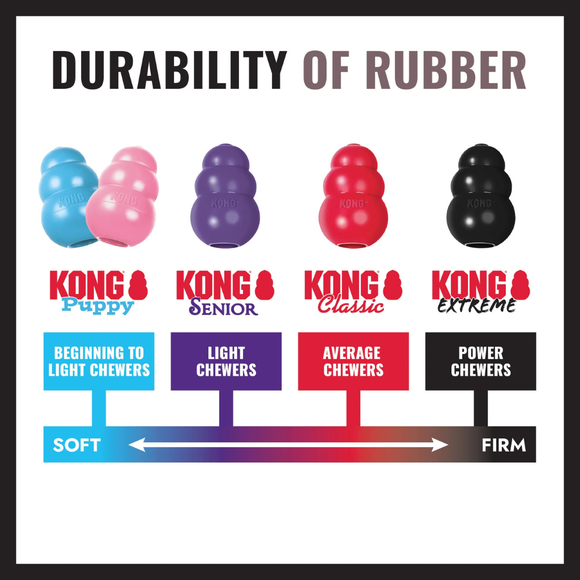 KONG Extreme Flyer - Dog Toy 6