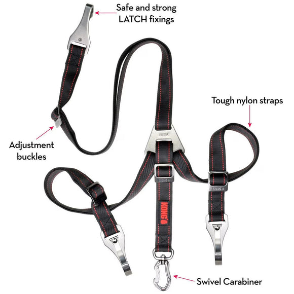Dog harness with labeled features on a white background