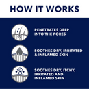 Tropiclean Oxy-Med Medicated Anti Itch Spray For Dogs & Cats (8 oz)-4