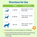 Life Gold - Trusted Care for Dog Cancer - Dog Vitamins & Supplements 8