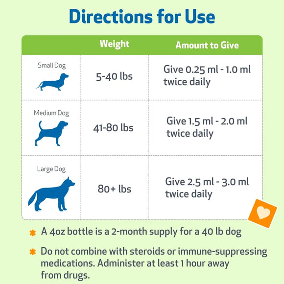 Life Gold - Trusted Care for Dog Cancer - Dog Vitamins & Supplements 8