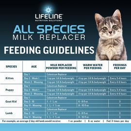 Lifeline All Species Milk Replacer - Farm Animal Health Care & Wellness 2
