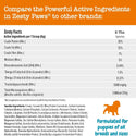Zesty Milk Replacer Powder Supplement For Puppy (12 oz)