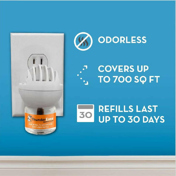 ThunderEase Calming Diffuser For Dogs 30 Days Refill Kit