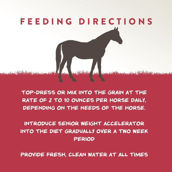 Manna Pro Senior Weight Accelerator for Horses (8 lb)