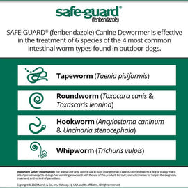 Merck Safe-Guard Canine Dewormer for Dogs 6 weeks and older, 4 gram