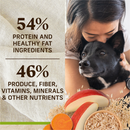 Merrick Healthy Grains Lamb and Brown Rice Adult Dry Dog Food