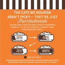 Merrick Purrfect Bistro Grain Free Premium Soft Canned Pate Adult Wet Cat Food High Protein Chicken Recipe - 3-oz, case
