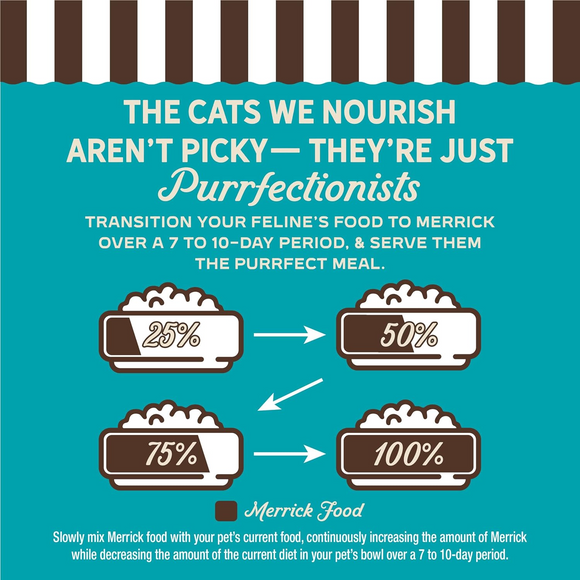 Merrick Purrfect Bistro Grain Free Premium Soft Canned Pate Adult Wet Cat Food High Protein Duck Recipe - 3-oz, case