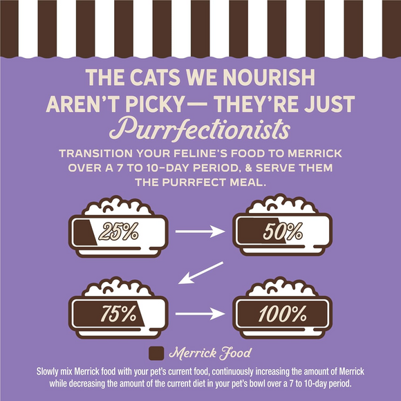 Merrick Purrfect Bistro Grain Free Rabbit Pate Canned Cat Food - 5.5-oz, case of 24 - Wet Cat Food 8