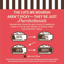 Merrick Purrfect Bistro Premium Canned Adult Wet Cat Food Savory Salmon & Sweet Potato Recipe in Rich Gravy (3 oz x 24