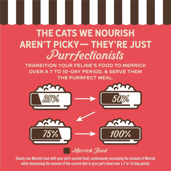 Merrick Purrfect Bistro Premium Canned Adult Wet Cat Food Savory Salmon & Sweet Potato Recipe in Rich Gravy (3 oz x 24