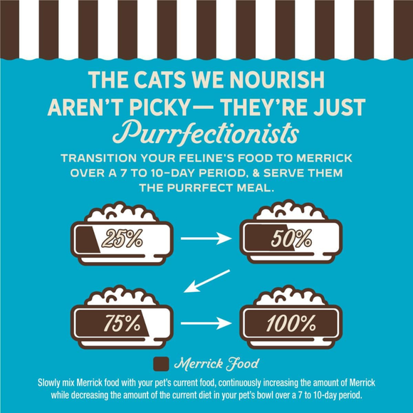 Merrick Purrfect Bistro Premium Canned Adult Wet Cat Food Wild-Caught Cod Spinach & Wild Rice Recipe Grilled in Sauce