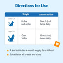 Milk Thistle - for Healthy Liver Function in Cats - Cat Supplements & Vitamins 11