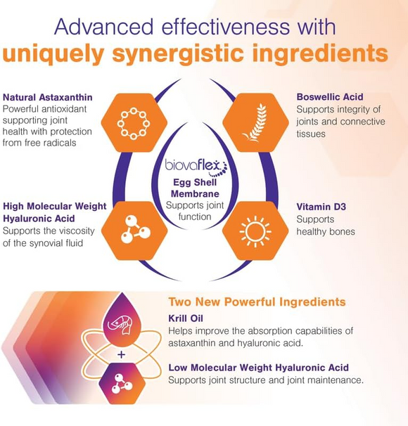 MovoFlex ADVANCED Joint Support for Large Dogs