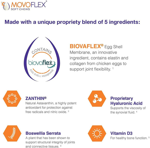 MovoFlex Joint Support for Large Dogs (60 soft chews)