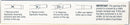 Muricin (mupirocin) Ointment for Dogs, 2%, 15-gm