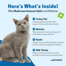 Mushroom Immune Gold - Holistic Cancer Support for Cats (8 oz) - Cat Supplements & Vitamins 4