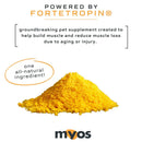 MYOS Canine Muscle Formula Dog Supplement - Dog Supplements & Vitamins 9