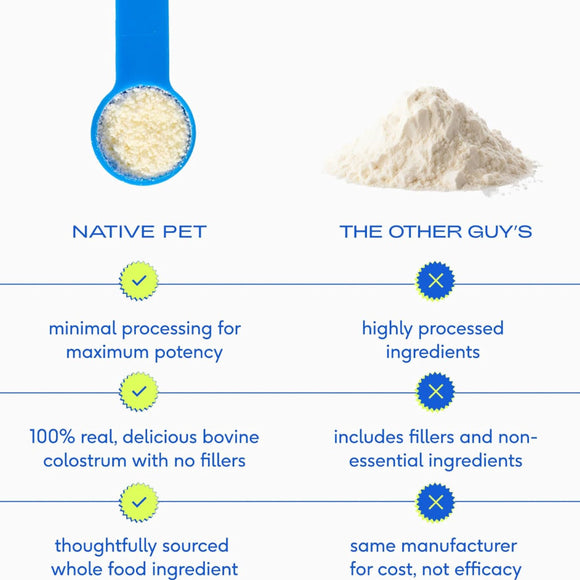 Native Pet Colostrum Immune System Powder Supplement For Dogs (2.2 oz)