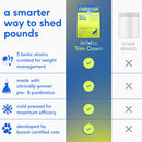 Native Pet Gutwell Trim Down, Weight Management & Metabolic Supplement for Dogs (60 scoops)