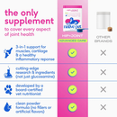 Native Pet Hip & Joint Advanced Care for Dogs - Dog Joint & Hip Supplements 6