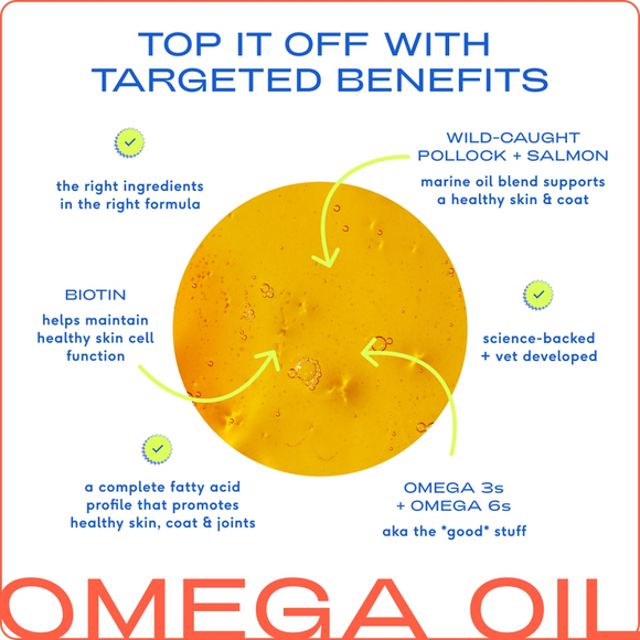 Native Pet Omega 3 Fish Oil Skin & Coat Health Support for Dogs - Dog Skin & Coat Supplements 3