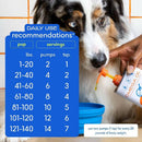 oil for dogs skin and coat