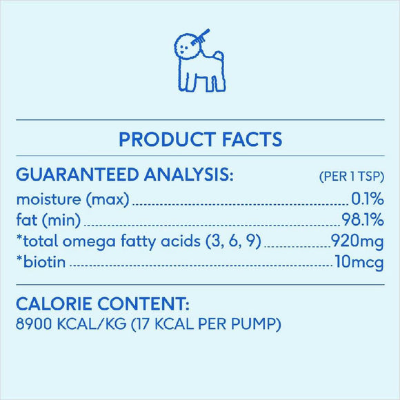 native pet fish oil product facts