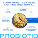 Native Pet Probiotic & Prebiotic Powder for Dogs - Dog Digestive & Probiotics Supplements 3