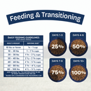 Natural Balance Health Protection Dry Dog Food, Lamb, Brown Rice & Pumpkin Recipe