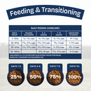 Natural Balance Health Protection Puppy Dry Dog Food, Chicken, Brown Rice & Pumpkin Recipe