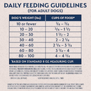 Natural Balance Original Ultra Grain Free Chicken Recipe Dry Dog Food
