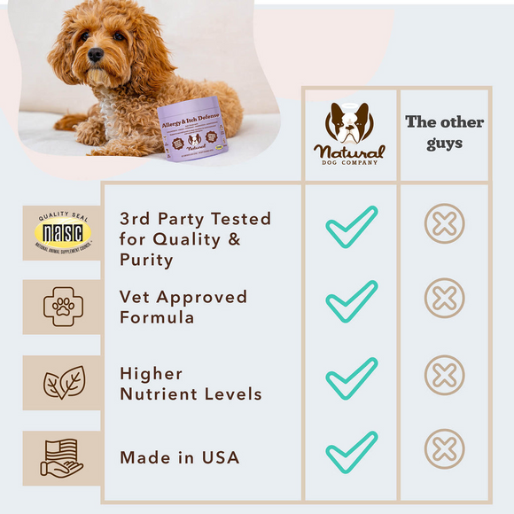 Natural Dog Company Allergy & Itch Defense for Dogs (90 soft chews) - Dog Immune & Allergy Supplements 7