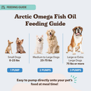 Natural Dog Company Arctic Krill Algal & Salmon Omega Oil for Dogs (16 oz) - Omega-3 Supplement 5