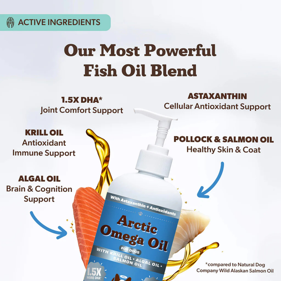 Natural Dog Company Arctic Krill Algal & Salmon Omega Oil for Dogs (16 oz) - Omega-3 Supplement 2
