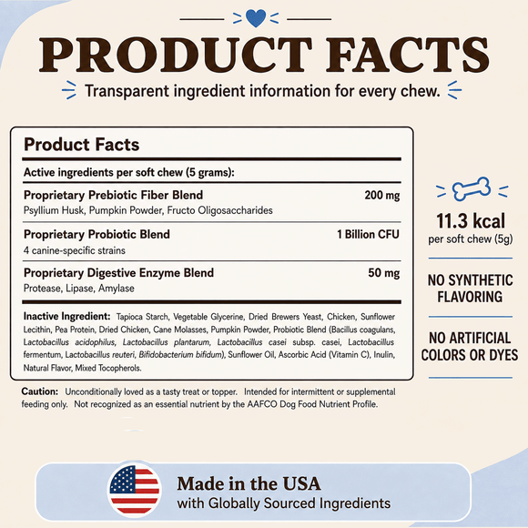 Natural Dog Company Gut Health & Digestion Dog Probiotics (45 Soft Chews) - Probiotic Supplement 2