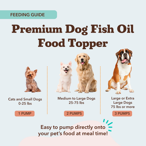 Natural Dog Company High Omega-3 Skin & Coat Oil (16 oz) - Dog Skin & Coat Supplements 3