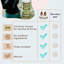 Natural Dog Company Liquid Glucosamine Hip & Joint Liquid Supplement (16 oz) - Dog Hip & Joint Supplements 4
