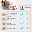Natural Dog Company Liver & Kidney Detox Cleanse for Dogs (90 soft chews) - Dog Treats 6