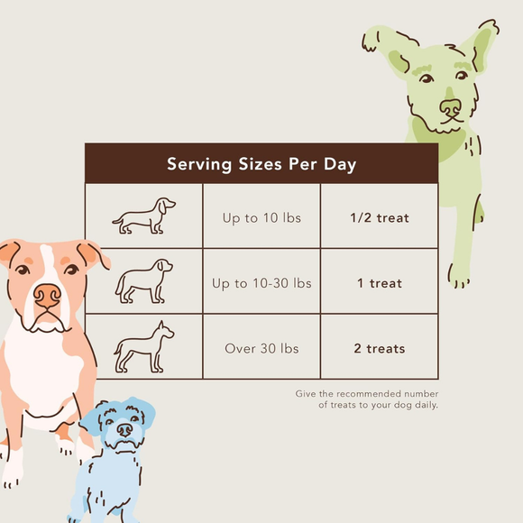 Natural Dog Company Premium Dental Treats for Dogs (18 chews) - Dog Dental Chews & Treats 6