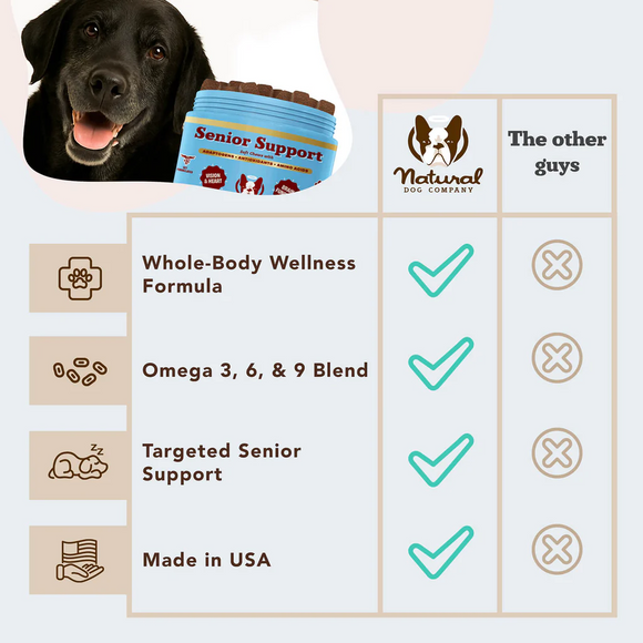 Natural Dog Company Senior Support with Adaptogens Antioxidant & Amino Acids (90 soft chews) - Dog Supplements &